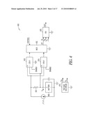 CURRENT TO FREQUENCY CONVERSION, APPARATUS AND METHODS diagram and image