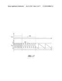 CURRENT TO FREQUENCY CONVERSION, APPARATUS AND METHODS diagram and image