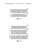 CURRENT TO FREQUENCY CONVERSION, APPARATUS AND METHODS diagram and image