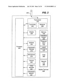 Secondary battery charging circuit diagram and image