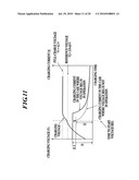 Secondary battery charging circuit diagram and image