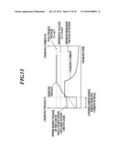 Secondary battery charging circuit diagram and image