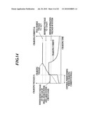 Secondary battery charging circuit diagram and image