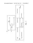 Energy efficient method for changing the voltage of a DC source to another voltage in order to supply a load that requires a different voltage diagram and image