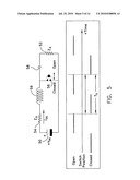 Energy efficient method for changing the voltage of a DC source to another voltage in order to supply a load that requires a different voltage diagram and image