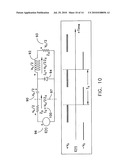 Energy efficient method for changing the voltage of a DC source to another voltage in order to supply a load that requires a different voltage diagram and image