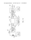 Energy efficient method for changing the voltage of a DC source to another voltage in order to supply a load that requires a different voltage diagram and image