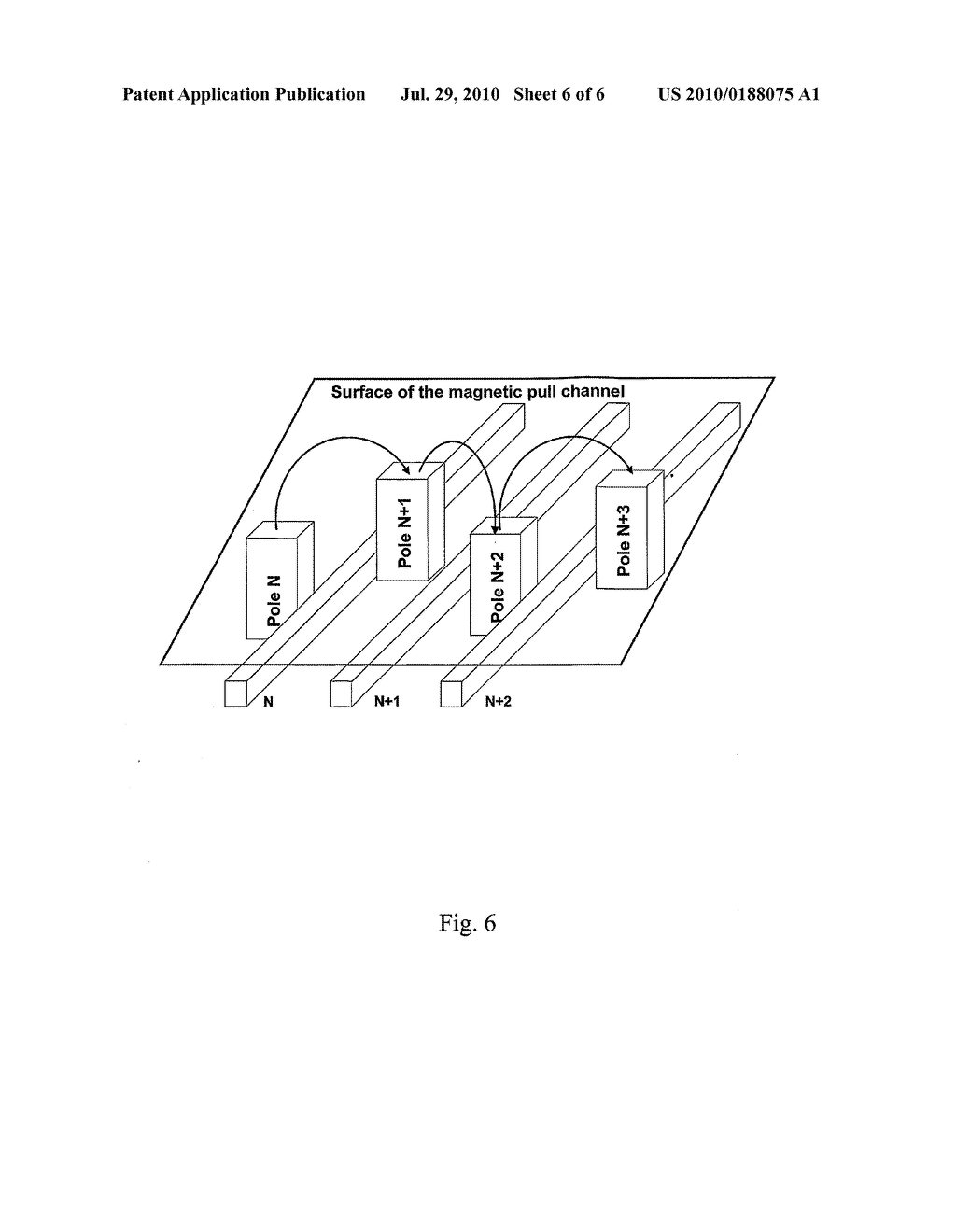 NANOMAGNETIC DETECTOR ARRAY FOR BIOMOLECULAR RECOGNITION - diagram, schematic, and image 07