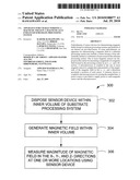 APPARATUS FOR CHARACTERIZING A MAGNETIC FIELD IN A MAGNETICALLY ENHANCED SUBSTRATE PROCESSING SYSTEM diagram and image