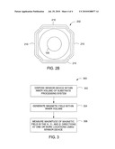 APPARATUS FOR CHARACTERIZING A MAGNETIC FIELD IN A MAGNETICALLY ENHANCED SUBSTRATE PROCESSING SYSTEM diagram and image