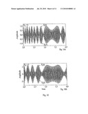 Method and Device for Measuring Magnetic Fields diagram and image