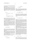 Method and Device for Measuring Magnetic Fields diagram and image