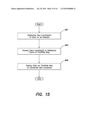 METHODS AND APPARATUS FOR DISPLAYING AND PROCESSING FACILITIES MAP INFORMATION AND/OR OTHER IMAGE INFORMATION ON A LOCATE DEVICE diagram and image