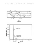 Method for subsurface electromagnetic surveying using two or more simultaneously actuated electromagnetic sources diagram and image