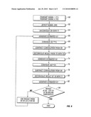 Method for subsurface electromagnetic surveying using two or more simultaneously actuated electromagnetic sources diagram and image