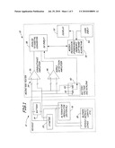 ELECTRONIC BATTERY TESTER diagram and image