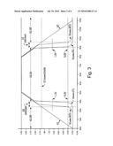 Power Sequencing With Logic Enabled Regulator diagram and image