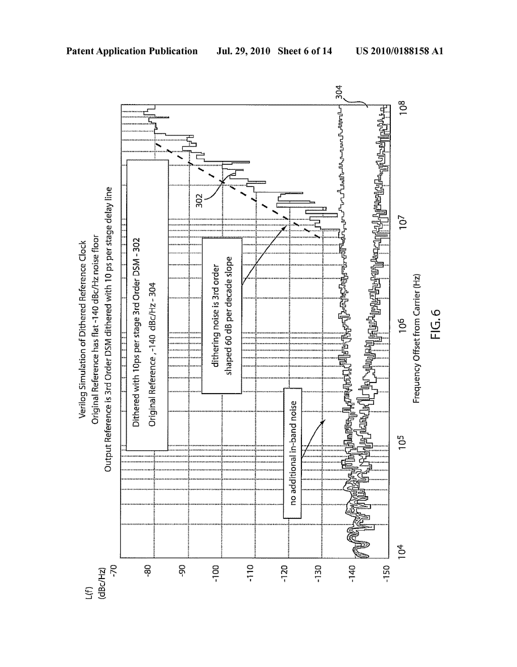 OPTIMAL DITHERING OF A DIGITALLY CONTROLLED OSCILLATOR WITH CLOCK DITHERING FOR GAIN AND BANDWIDTH CONTROL - diagram, schematic, and image 07