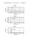 OSCILLATOR CIRCUIT diagram and image