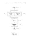 COMPACT TUNABLE DUAL BAND STOP FILTER diagram and image