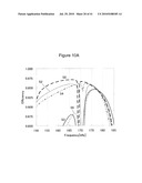 Piezoelectric Transformer diagram and image