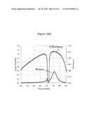 Piezoelectric Transformer diagram and image