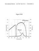 Piezoelectric Transformer diagram and image