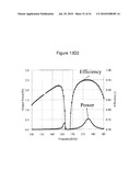 Piezoelectric Transformer diagram and image