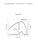 Piezoelectric Transformer diagram and image