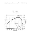 Piezoelectric Transformer diagram and image