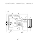 SYSTEM AND METHOD FOR PROVIDING SECURE IDENTIFICATION SOLUTIONS diagram and image