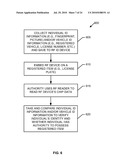 SYSTEM AND METHOD FOR PROVIDING SECURE IDENTIFICATION SOLUTIONS diagram and image