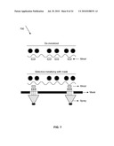 SYSTEM AND METHOD FOR PROVIDING SECURE IDENTIFICATION SOLUTIONS diagram and image