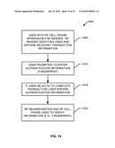 SYSTEM AND METHOD FOR PROVIDING SECURE IDENTIFICATION SOLUTIONS diagram and image