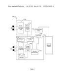 SYSTEM AND METHOD FOR PROVIDING SECURE IDENTIFICATION SOLUTIONS diagram and image