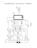 SYSTEM AND METHOD FOR PROVIDING SECURE IDENTIFICATION SOLUTIONS diagram and image