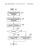 Device and method for warning of lane deviation detection diagram and image