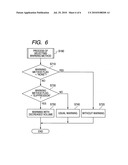 Device and method for warning of lane deviation detection diagram and image