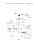 METHOD AND SYSTEM TO TRANSFER AND TO DISPLAY LOCATION INFORMATION diagram and image