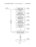 METHOD AND SYSTEM TO TRANSFER AND TO DISPLAY LOCATION INFORMATION diagram and image