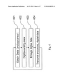 MONITORING ELECTRICAL ASSETS FOR FAULT AND EFFICIENCY CORRECTION diagram and image