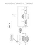 WIRELESS APPARATUS diagram and image