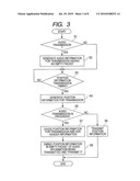 WIRELESS APPARATUS diagram and image