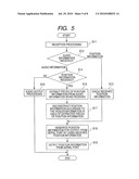 WIRELESS APPARATUS diagram and image