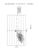 POSITION CALCULATING METHOD AND POSITION CALCULATING DEVICE diagram and image