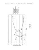 POSITION CALCULATING METHOD AND POSITION CALCULATING DEVICE diagram and image