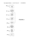 DECOUPLED CLOCK MODEL WITH AMBIGUITY DATUM FIXING diagram and image