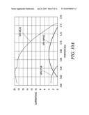 COUPLED MULTIBAND ANTENNA diagram and image