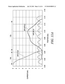 COUPLED MULTIBAND ANTENNA diagram and image