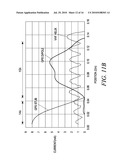 COUPLED MULTIBAND ANTENNA diagram and image